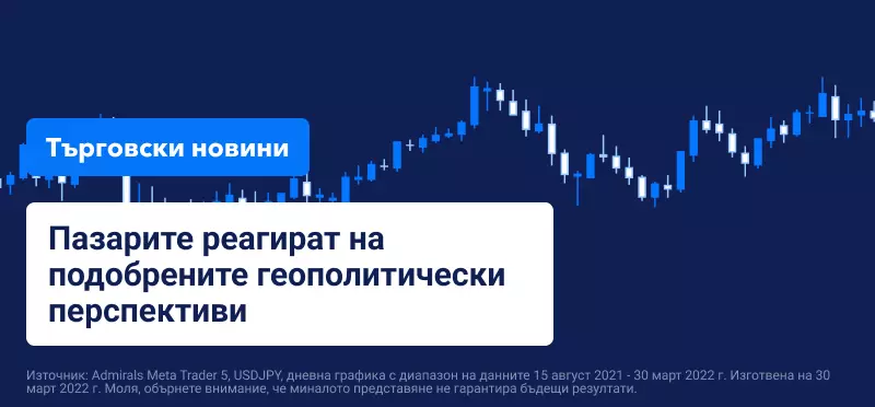 Пазарите реагират на подобрените геополитически перспективи