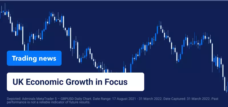 uk gdp growth