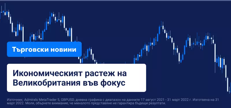 Икономическият растеж на Обединеното кралство във фокус