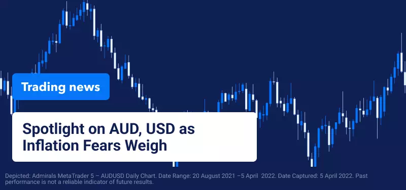 AUDUSD