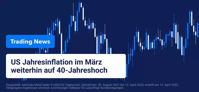 US-Inflation auf 40-Jahreshoch, was nun?