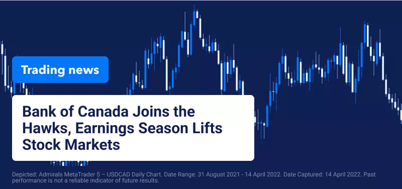 bank of canada CADUSD