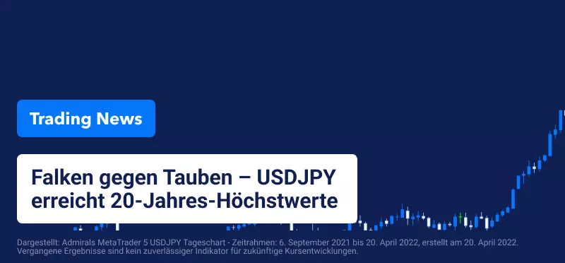 Falken gegen Tauben - USDJPY auf 20-Jahres-Hochs