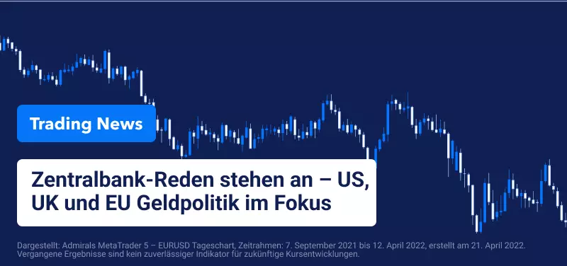 Zentralbankreden stehen an - US, UK, EU Geldpolitik im Fokus