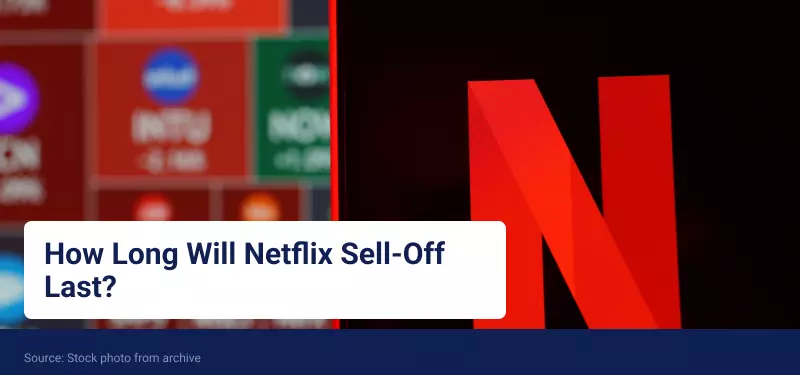 netflix share price