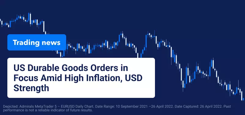 US durable goods orders in focus