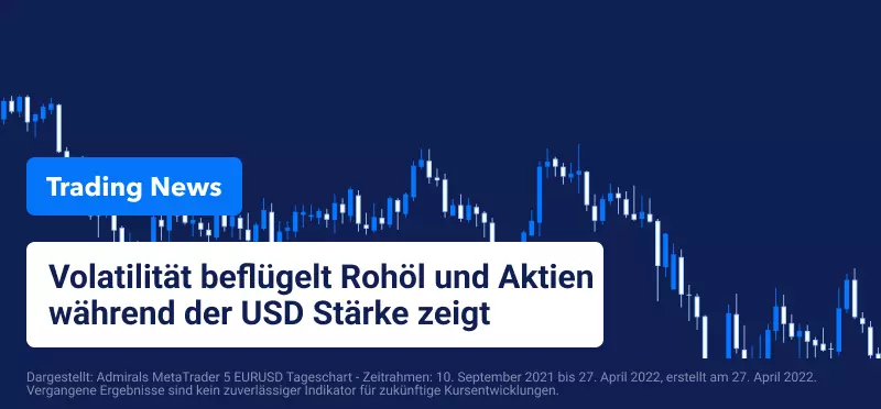 Rohöl und Aktien durch starken USD in Bewegung