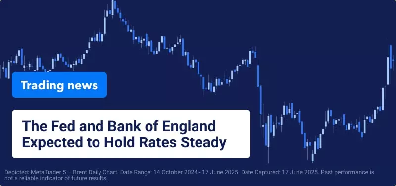 Brent oil chart on a blue background, white overlaid text reads "The Fed and Bank of England Expected to Hold Rates Steady".