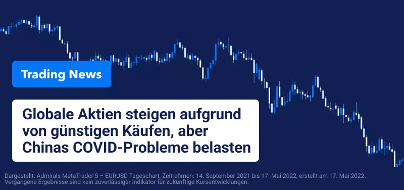 Globale Aktien steigen aber Chinas COVID-Probleme belasten