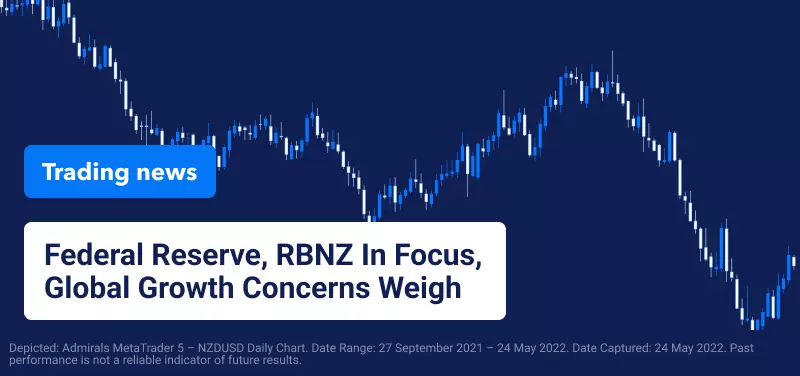 RBNZ interest rate decision