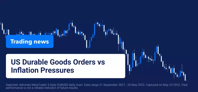 US durable goods orders