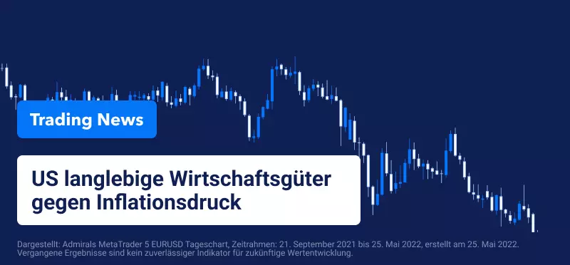 US langlebige Wirtschaftsgüter vs Inflationsdruck