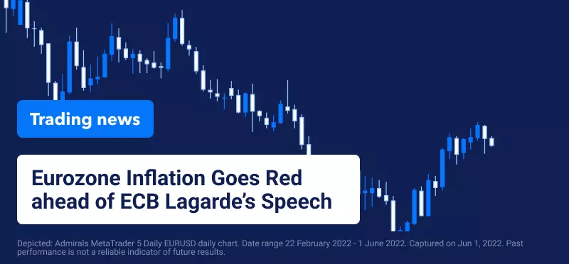 eurozone inflation