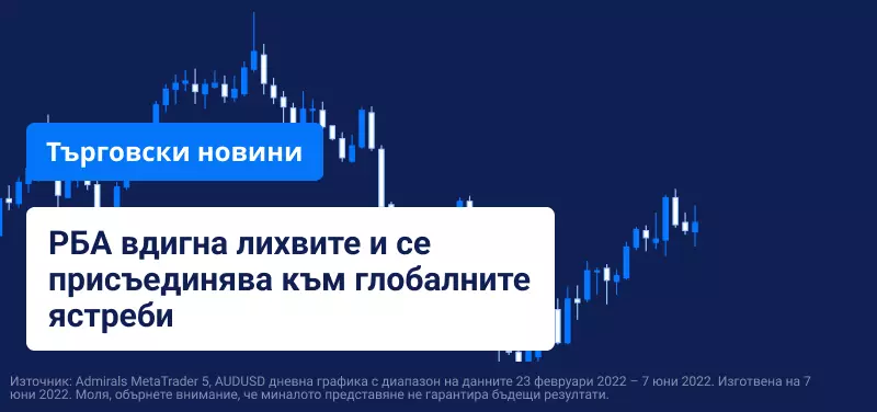 РБА вдигна лихвите и се присъединява към глобалните ястреби