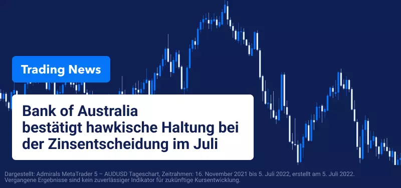Bank of Australia bestätigt hawkische Haltung bei Zinsentscheidung im Juli 