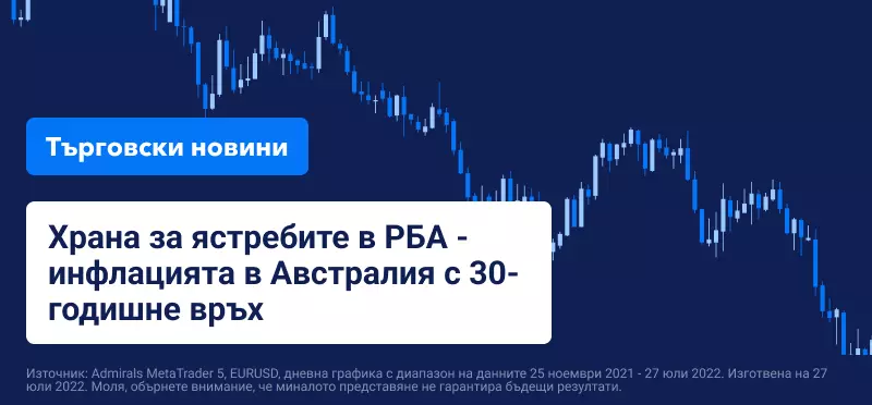 Храна за ястребите в РБА - инфлацията в Австралия с 30-годишне връх