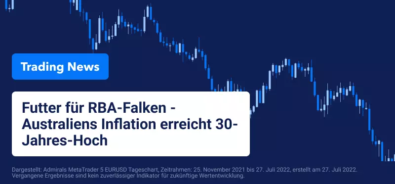 Futter für RBA-Falken - Australiens Inflation erreicht 30-Jahres-Hoch 