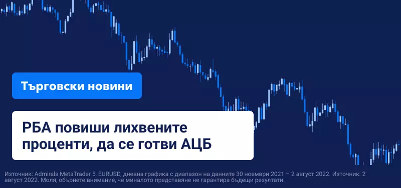 РБА повиши лихвените проценти, да се готви АЦБ