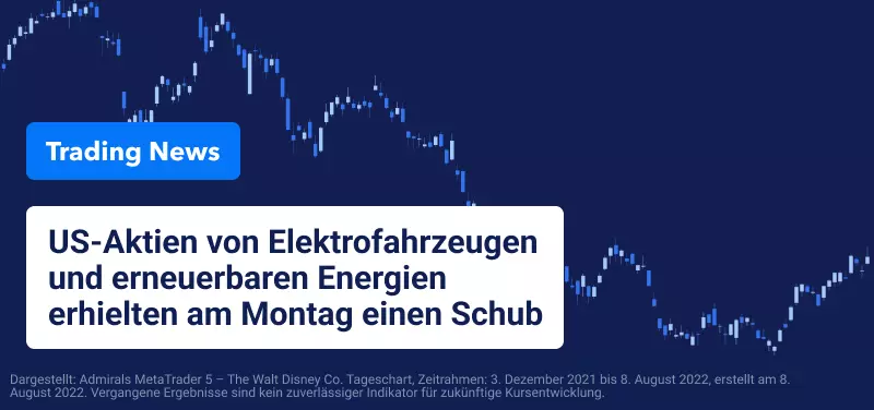 Wall Street stagniert, Anleger verfolgen Inflationsdaten