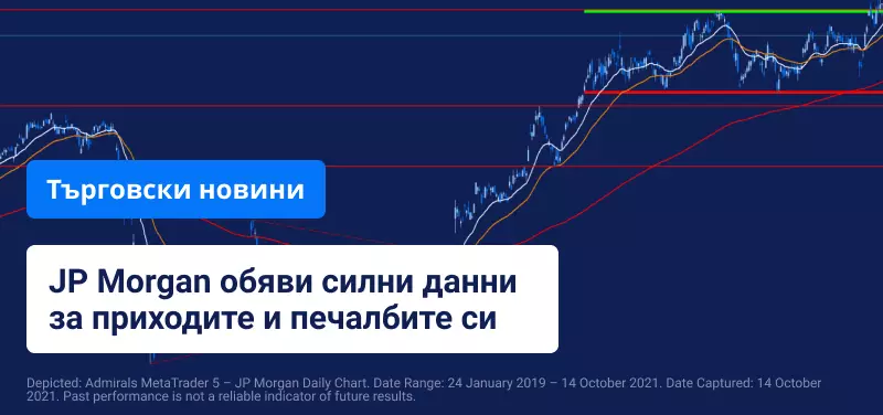 Резултатите на JP Morgan разбиват очакванията на анализаторите