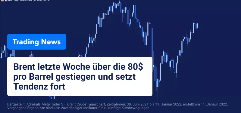Brent steigt auf 80$ pro Barrel und setzt Tendenz fort