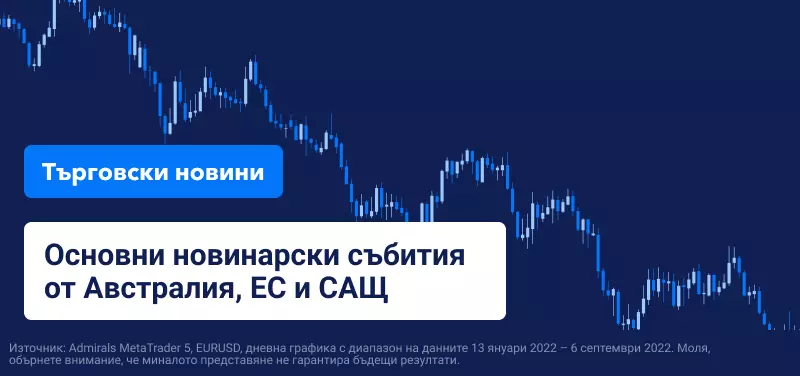 Основни новинарски събития от Австралия, ЕС и САЩ