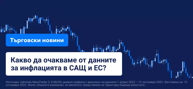 Какво да очакваме от данните за инфлацията в САЩ и ЕС тази седмица?