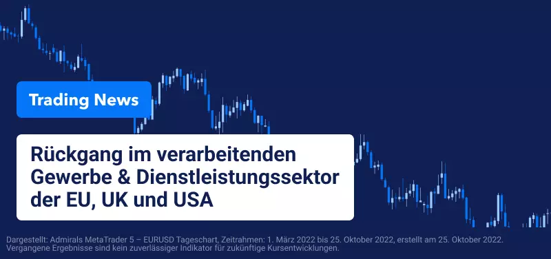 Breiter Rückgang im verarbeitenden Gewerbe und Dienstleistungssektor der EU, UK und USA 