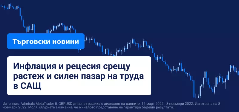 Инфлация и рецесия срещу растеж и силен пазар на труда в САЩ