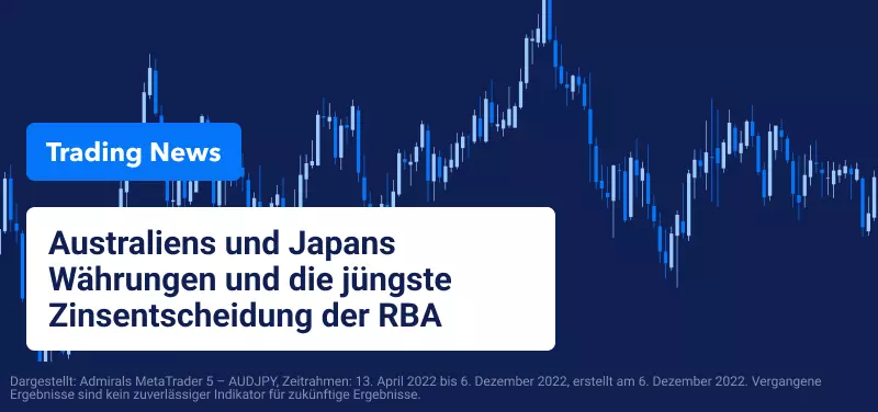 Die Währungen Australiens und Japans und die jüngste Zinsentscheidung der RBA 
