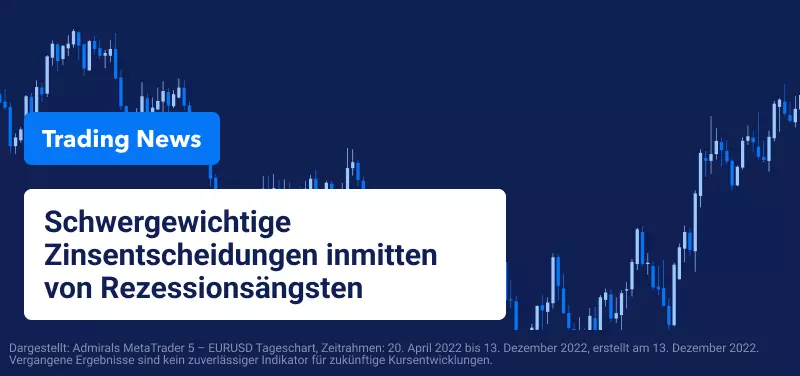 Schwergewichtige Zinsentscheidungen inmitten von Rezessionsängsten 