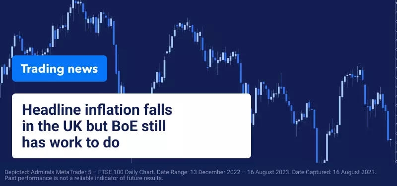 Trading News 16 August