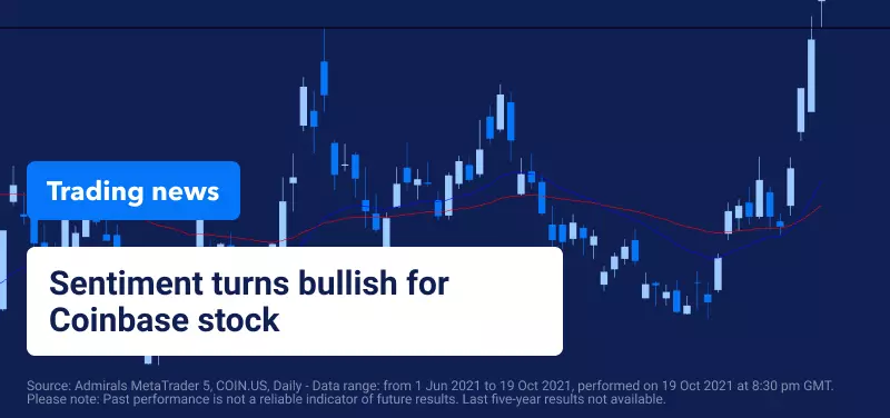 Trading news