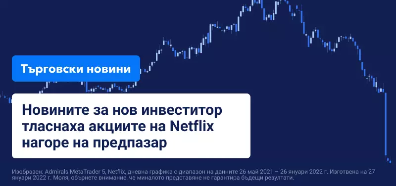 Пазарите реагират на срещата за политиката на Федералния резерв