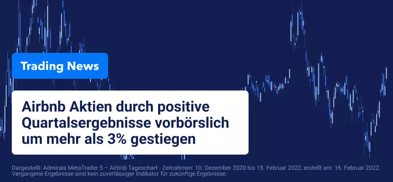 Airbnb Aktien steigen um über 3%