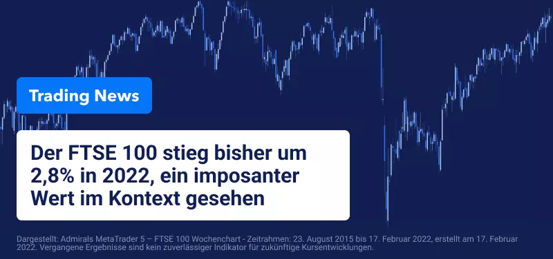 FTSE steigt um 2,8%