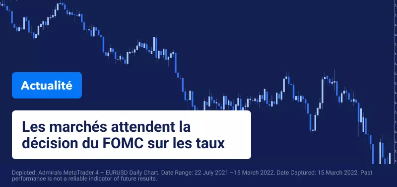 Les Marchés Mondiaux Attendent la Décision du FOMC sur les Taux dans un Contexte d'Inflation Elevée