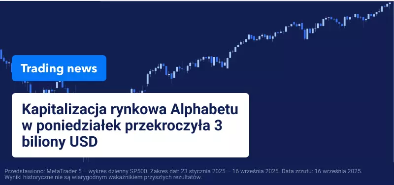 Niebieski wykres giełdowy z nałożonym tekstem "Kapitalizacja rynkowa Alphabet wzrosła powyżej 3 bilionów dolarów w poniedziałek".