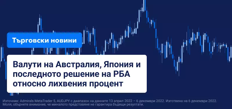 Валути на Австралия, Япония и последното решение на РБА относно лихвения процент