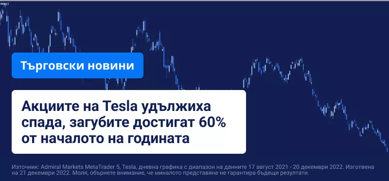 Уолстрийт прекъсна поредицата от загуби със скромни печалби