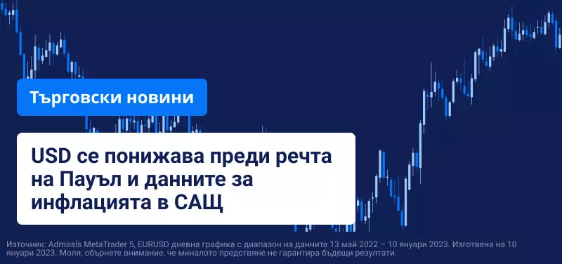 USD се понижава преди речта на Пауъл и данните за инфлацията в САЩ