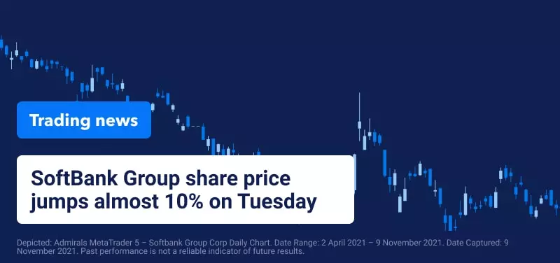 Trading News 9 November