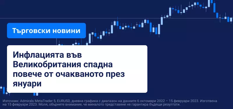 Инфлацията във Великобритания спадна повече от очакваното през януари