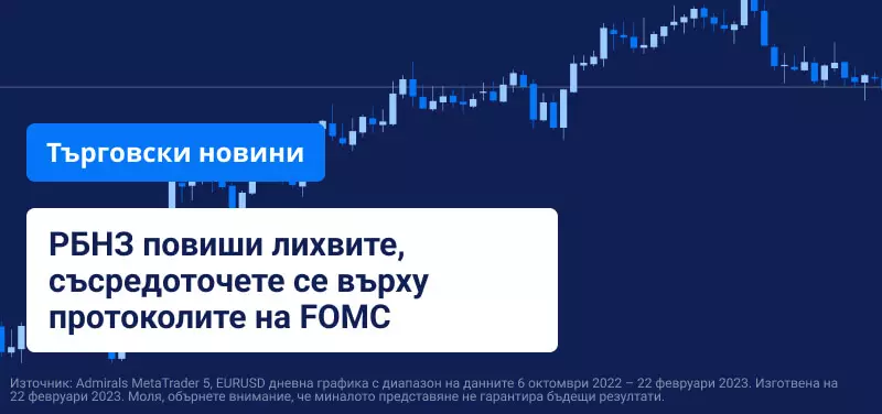 РБНЗ повиши лихвите, съсредоточете се върху протоколите на FOMC