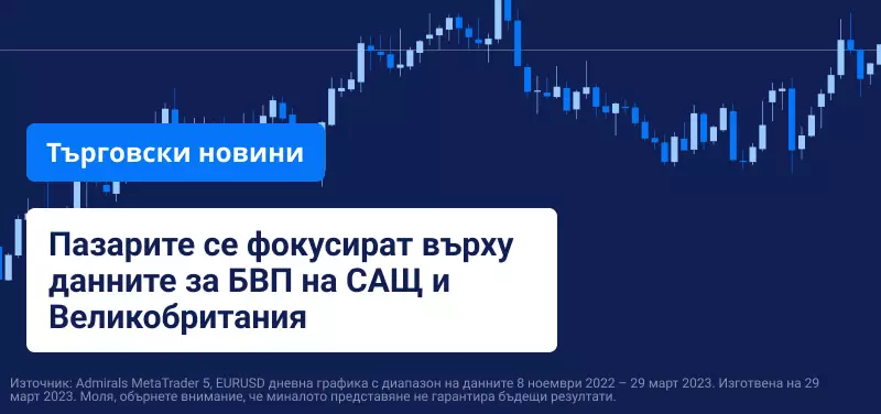 Пазарите се фокусират върху данните за БВП на САЩ и Великобритания