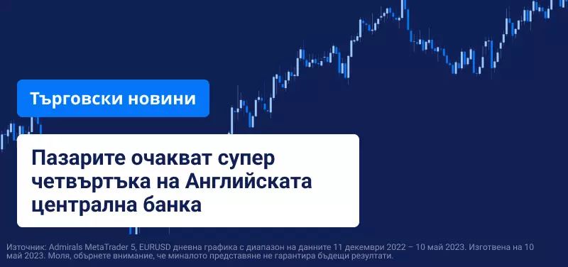 Пазарите очакват супер четвъртъка на Английската централна банка