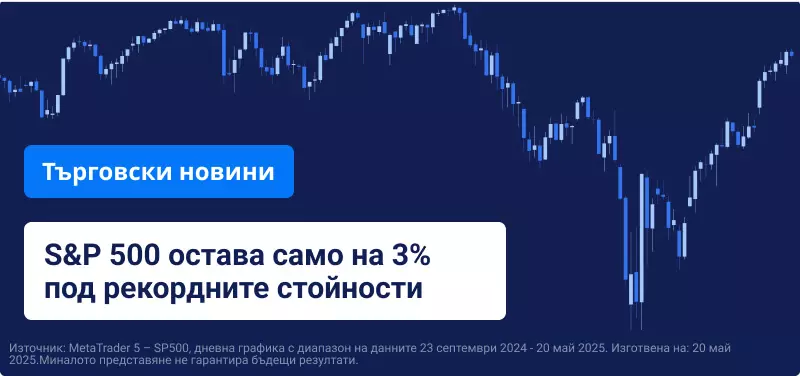 Синя графика на S&P 500 с бял текст, върху който пише „S&P 500 е само 3% под историческия си връх“.