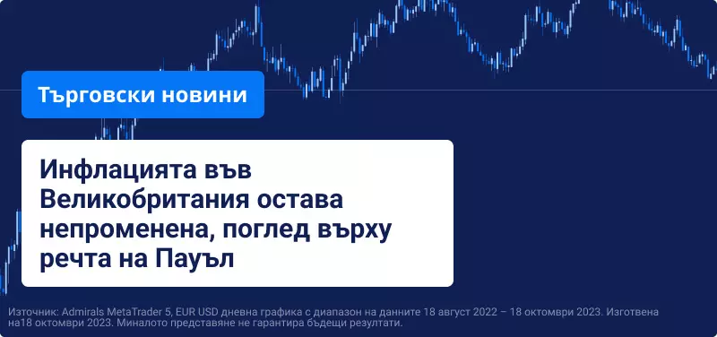 Инфлацията във Великобритания остава непроменена, поглед върху речта на Пауъл