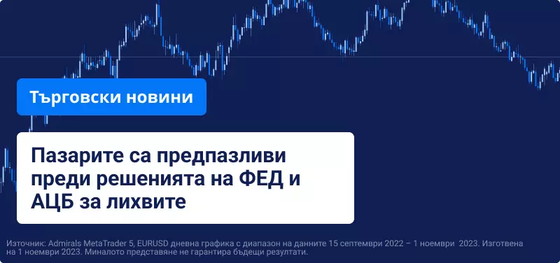 Пазарите са предпазливи преди решенията на ФЕД и АЦБ за лихвите