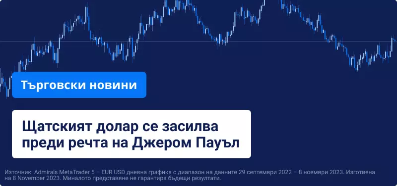 Щатският долар се засилва преди речта на Джером Пауъл
